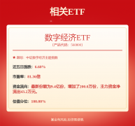 机械行业周报：工程机械需求建底回暖Figure AI和